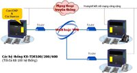 Giải pháp kết nối voip tổng đài tde & tde